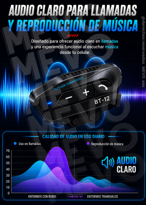 intercomunicador Para Casco